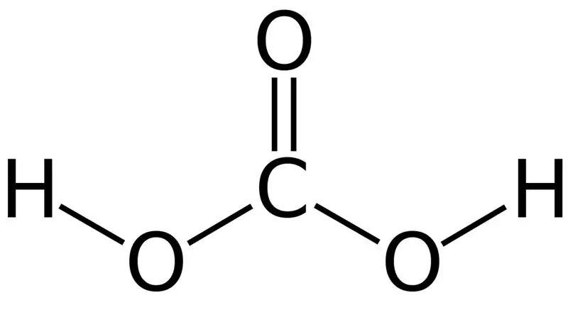 Axit cacbonic so với Bicacbonat ở dạng bảng