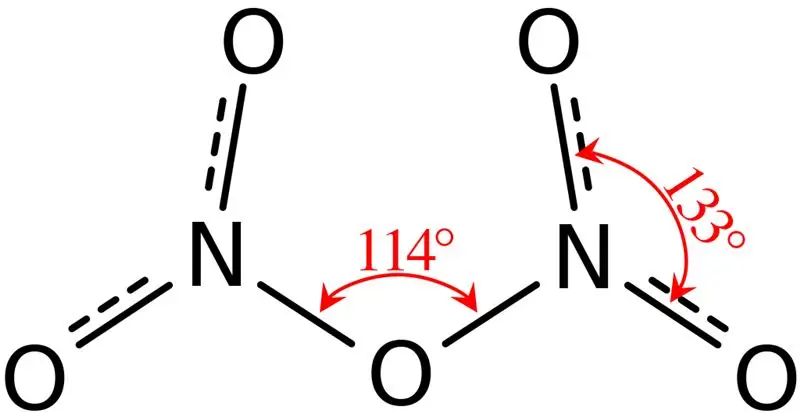 Sự khác biệt giữa Nitrogen Monoxide và Dinitrogen Pentoxide