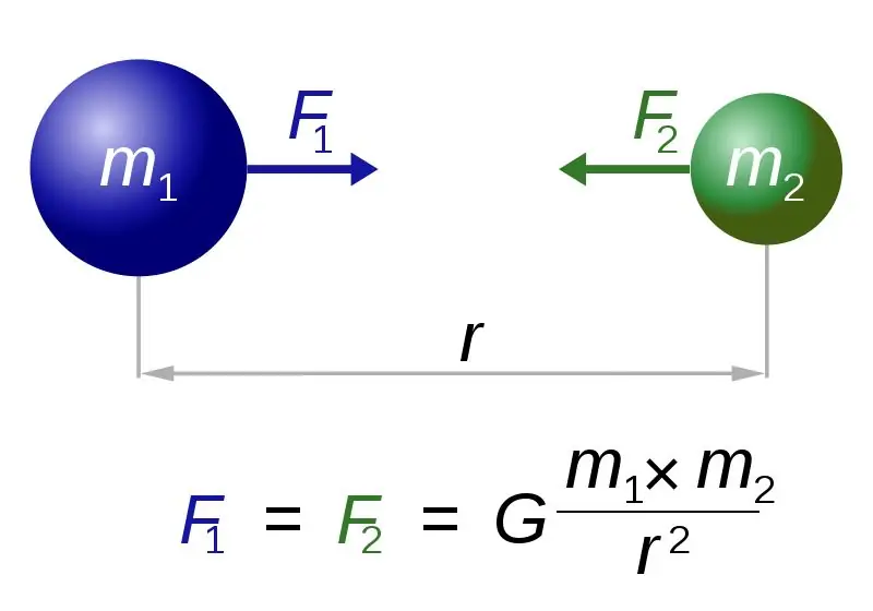 Differenza tra massa gravitazionale e massa inerziale