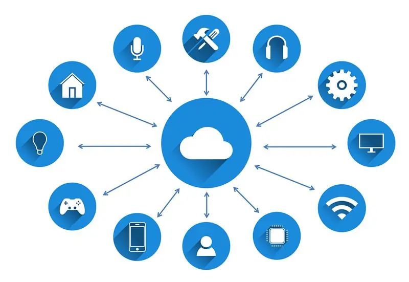 Nøkkelforskjellen mellom Big Data og Internet of Things