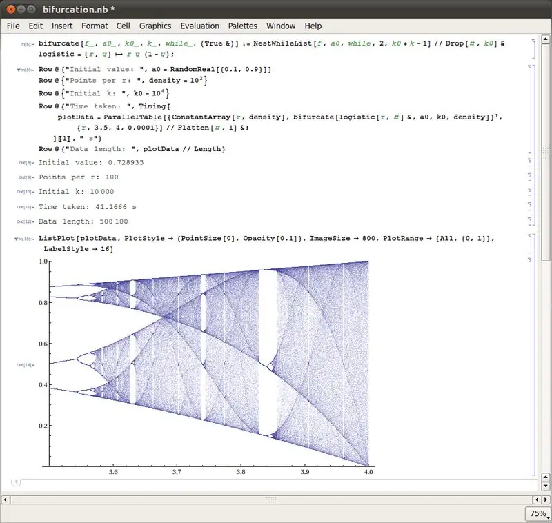 Atšķirība starp Wolfram Alpha un Mathematica