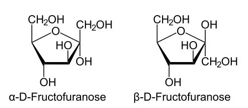 Sự khác biệt chính - Anomers vs Epimers