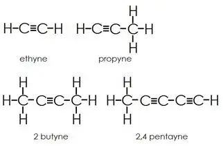 Alifatische versus aromatische koolwaterstoffen-alkynen