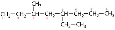 Cadenas de marca de hidrocarburos alifáticos vs aromáticos