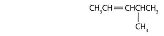 Chuỗi nhãn hiệu Aliphatic vs Aromatic Hydrocarbons2