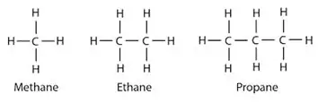 Hidrocarbonetos-alcanos alifáticos vs aromáticos